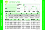 Occhiali protettivi laser (mod. 651, con custodia in tessuto)